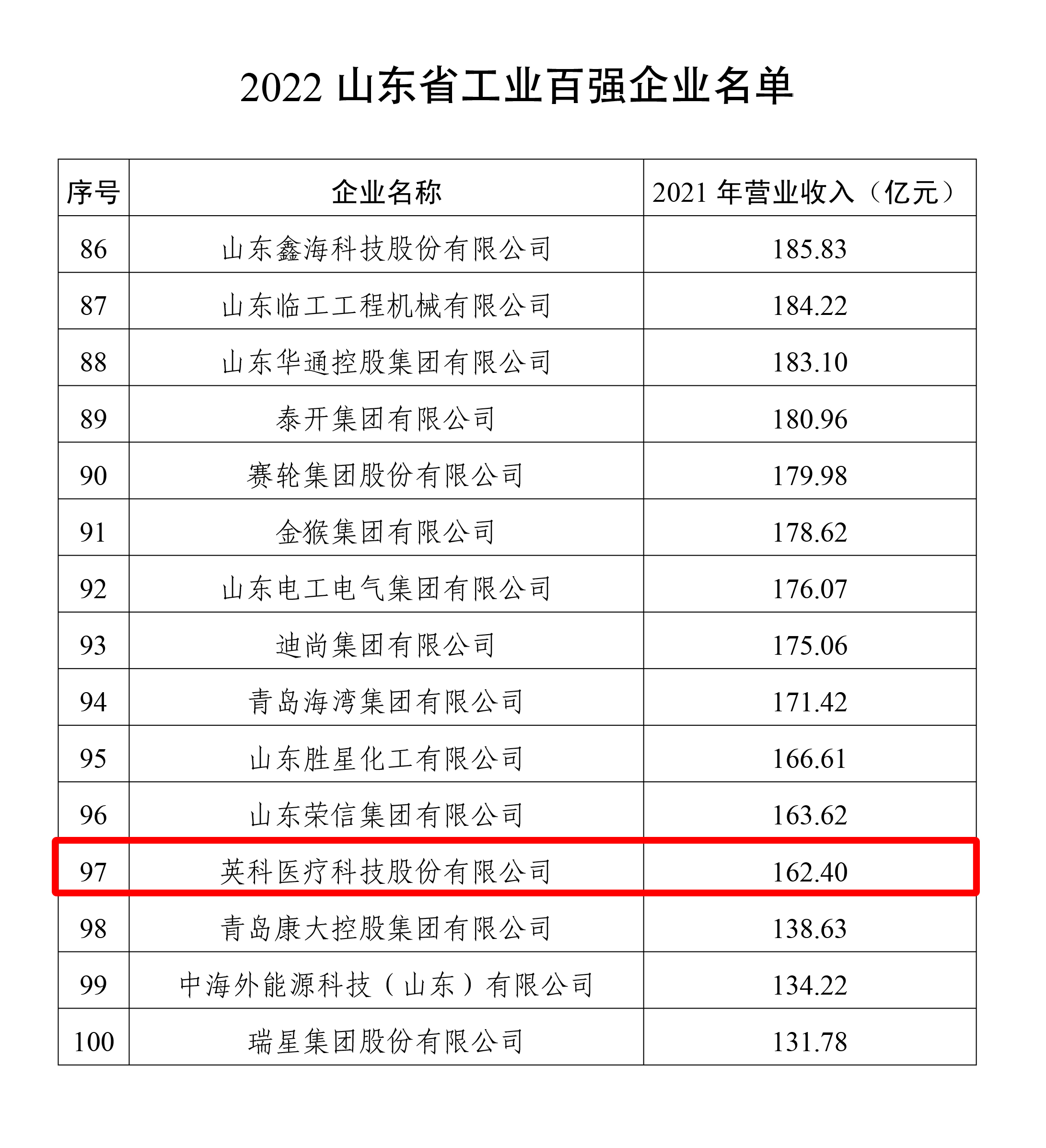 游艇会·yth206(中国)最新官方网站