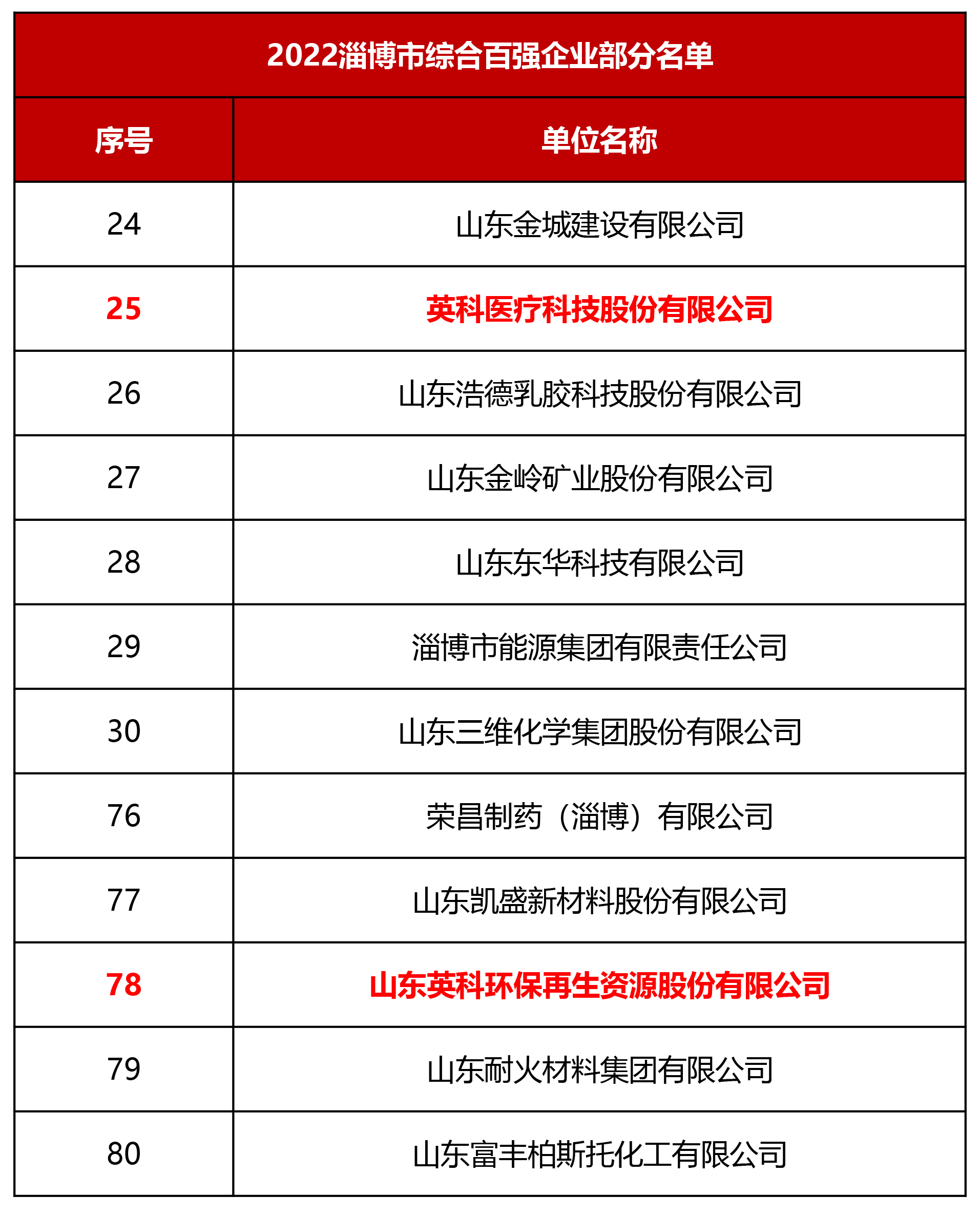 游艇会·yth206(中国)最新官方网站