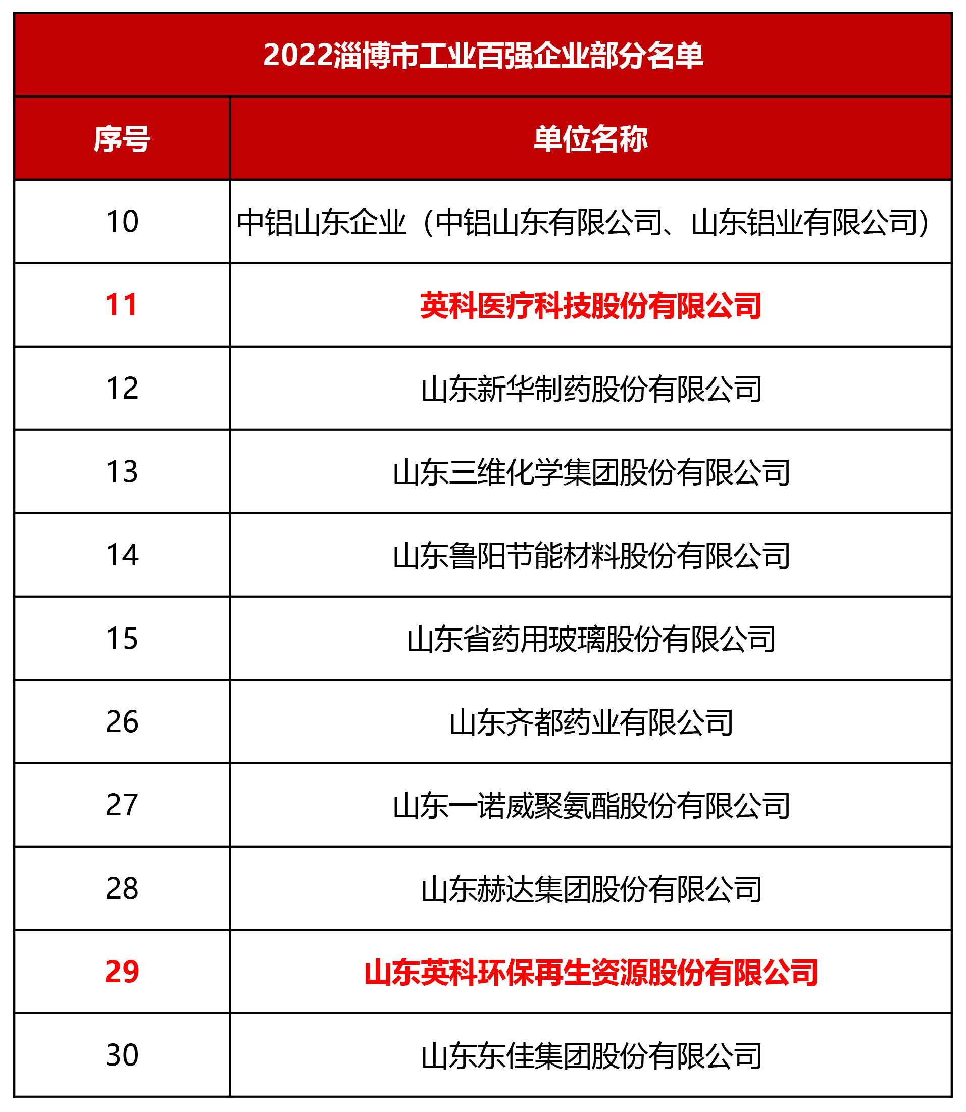 游艇会·yth206(中国)最新官方网站